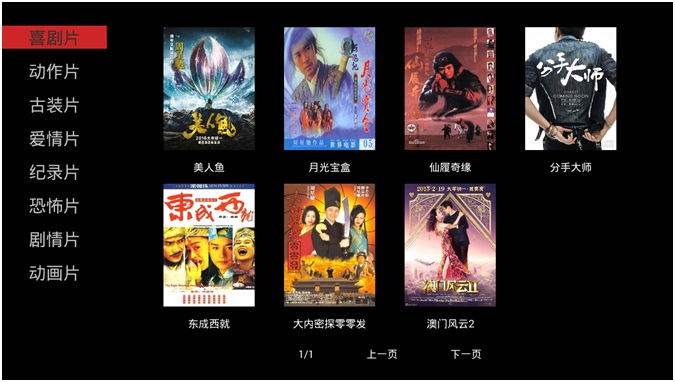 电视系统VOD点播